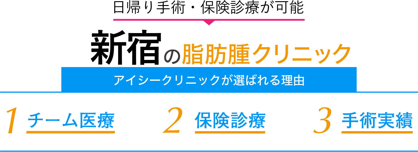 東京の脂肪腫クリニック